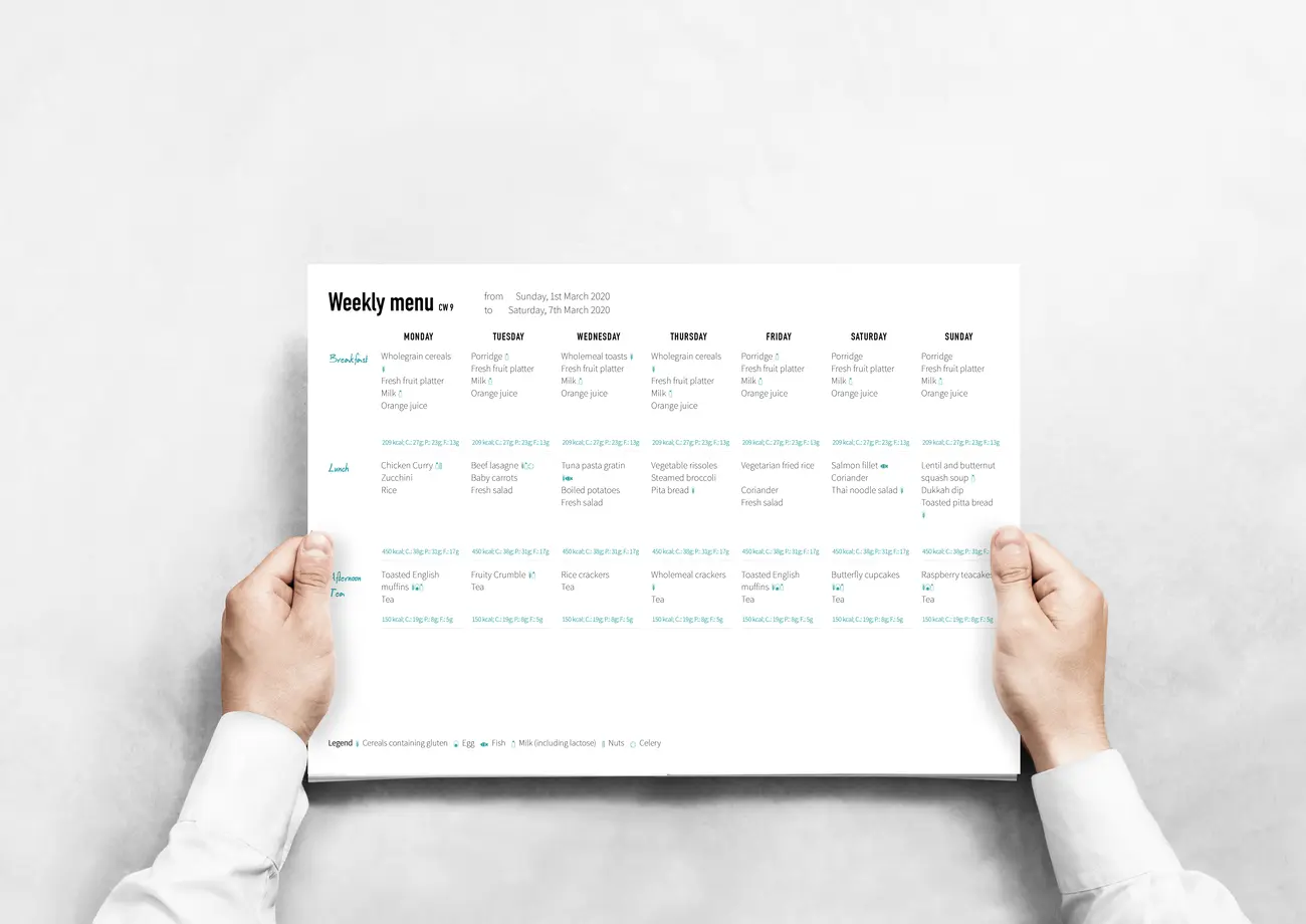 Menú mensual hospitalario