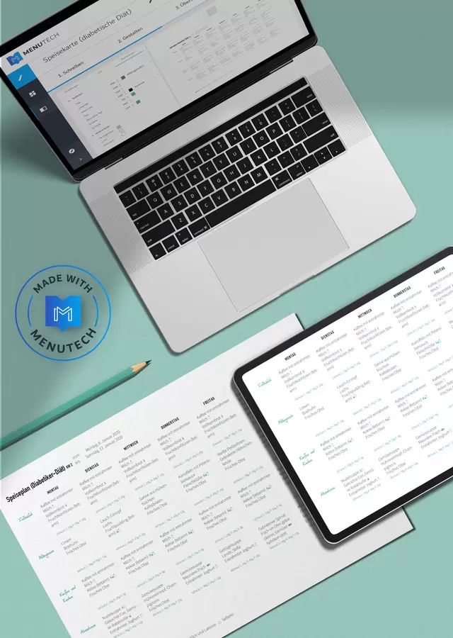Menutech Automatische Allergenerkennung