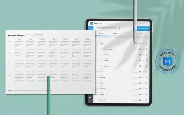 Menutech Détection automatisée des allergènes par